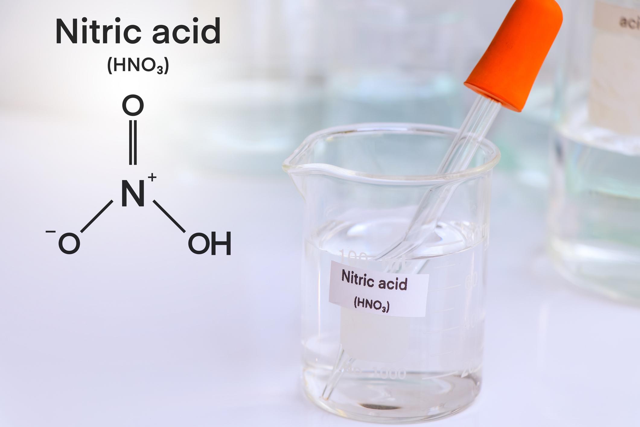 Nitric Acid Market